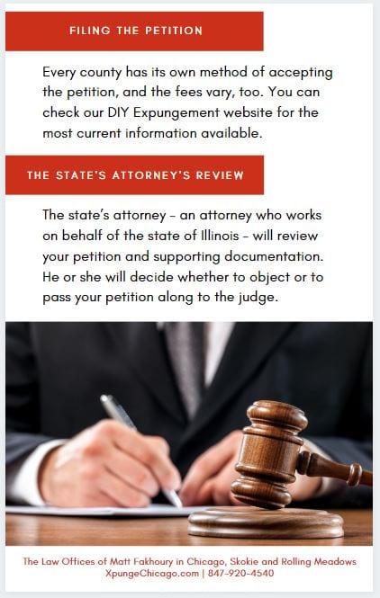 Could You Be Eligible for Expungement or Sealing in Illinois - Xpunge Chicago Free Ebook