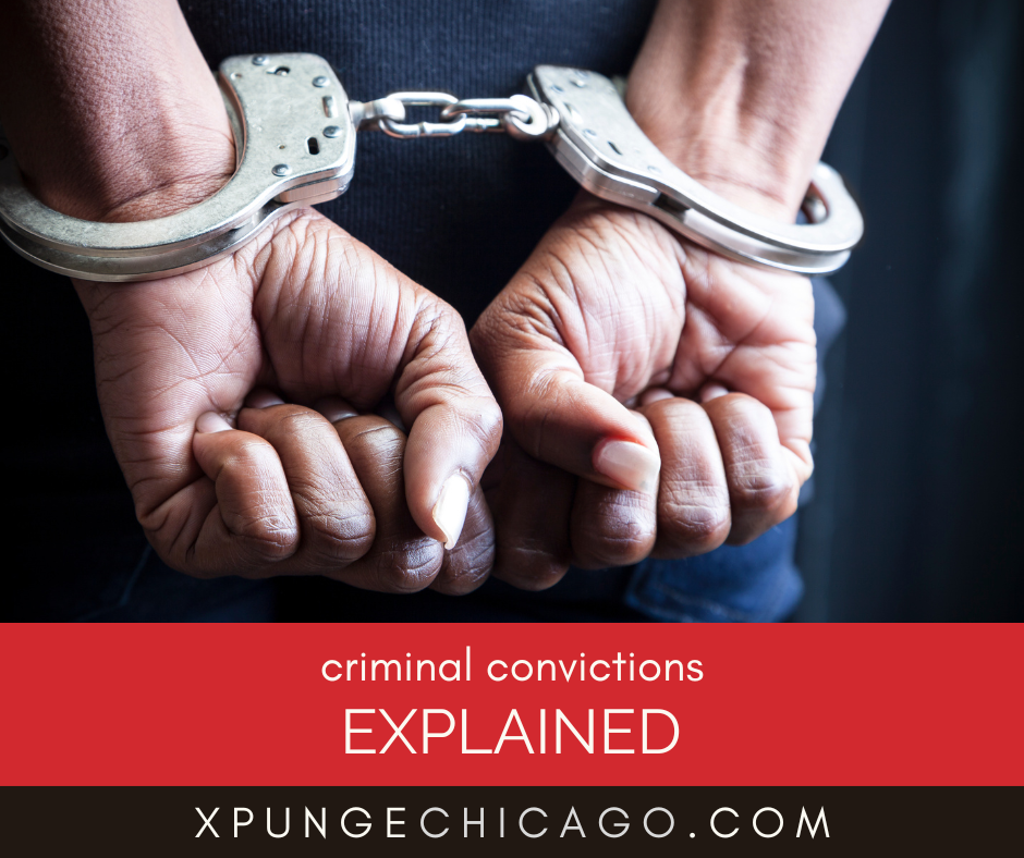 Criminal Convictions, Explained